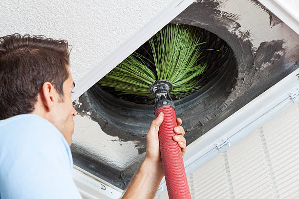 Best HVAC Duct Inspection Services  in Grape Creek, TX